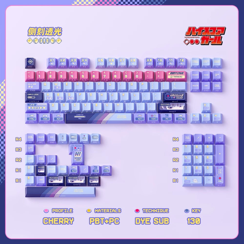 High Score Girl Keycap Set