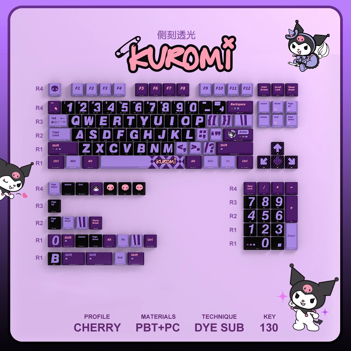 Kuromi Keycap Set