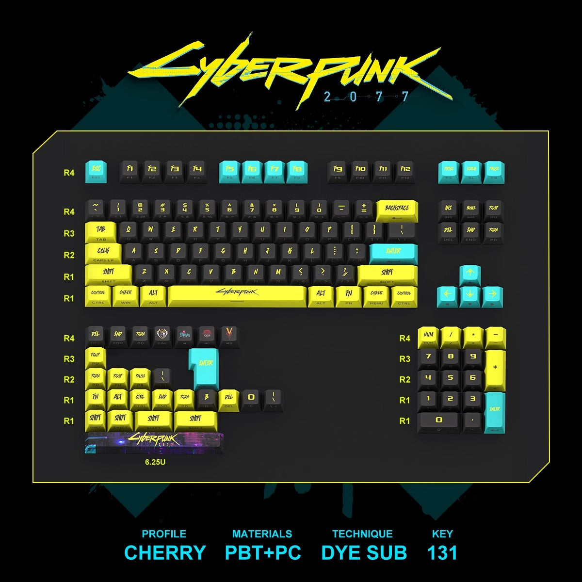 Custom Cyberpunk Keycaps Set