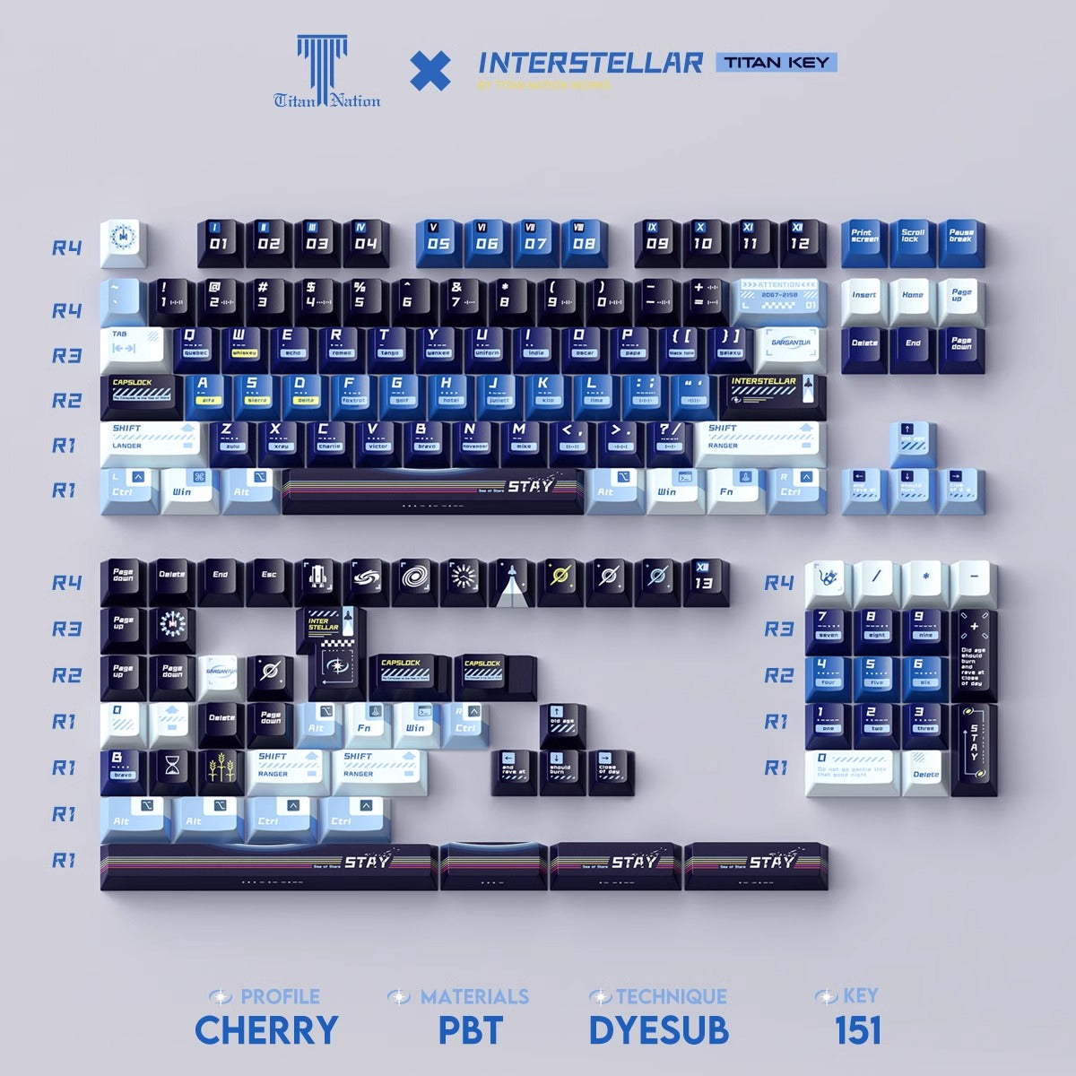 Interstellar Keycap Set