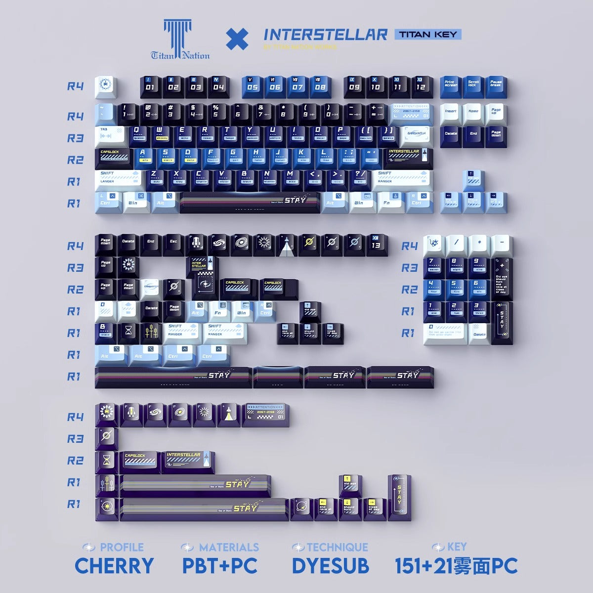 Interstellar Keycap Set