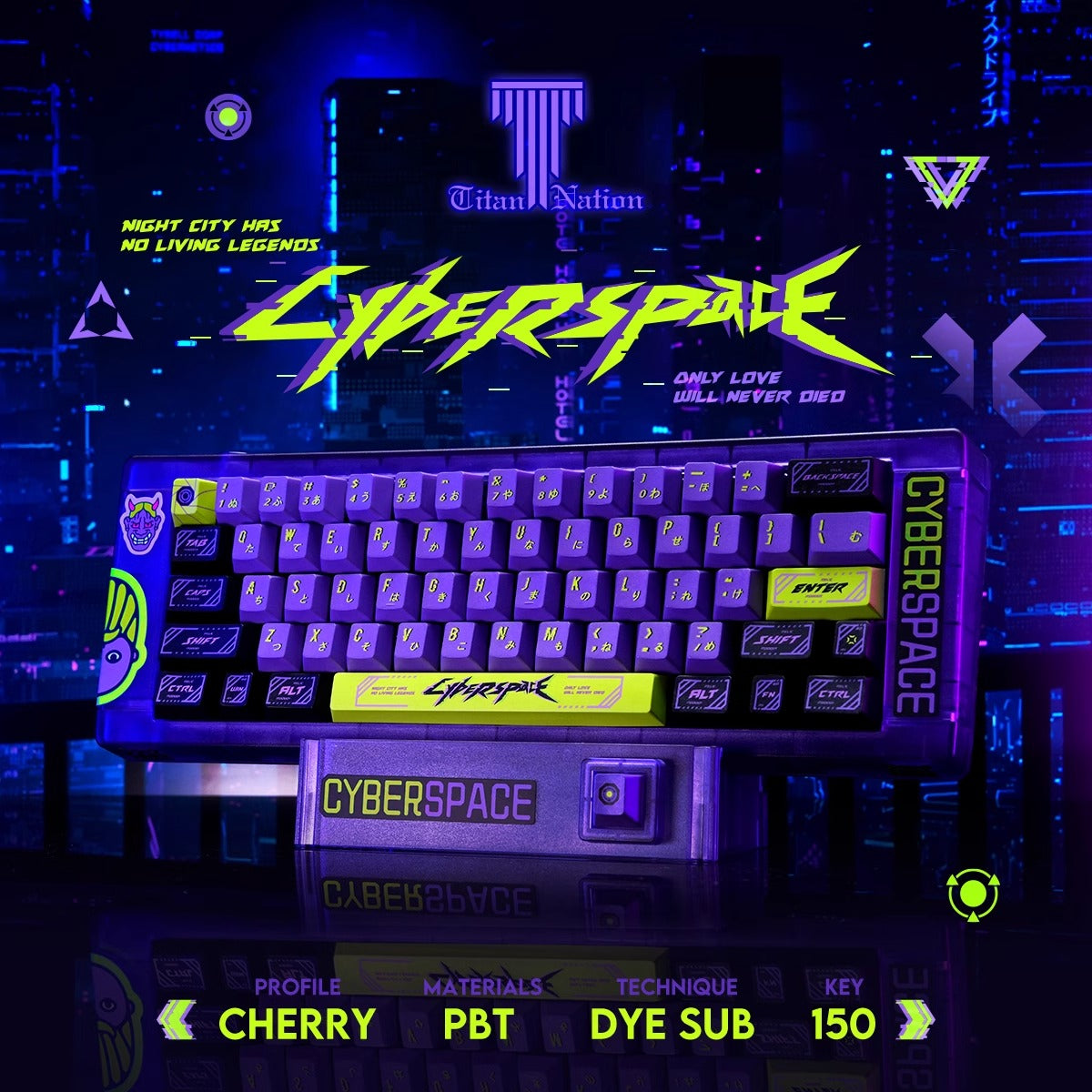 Titan Nation Cyberpunk Keycaps