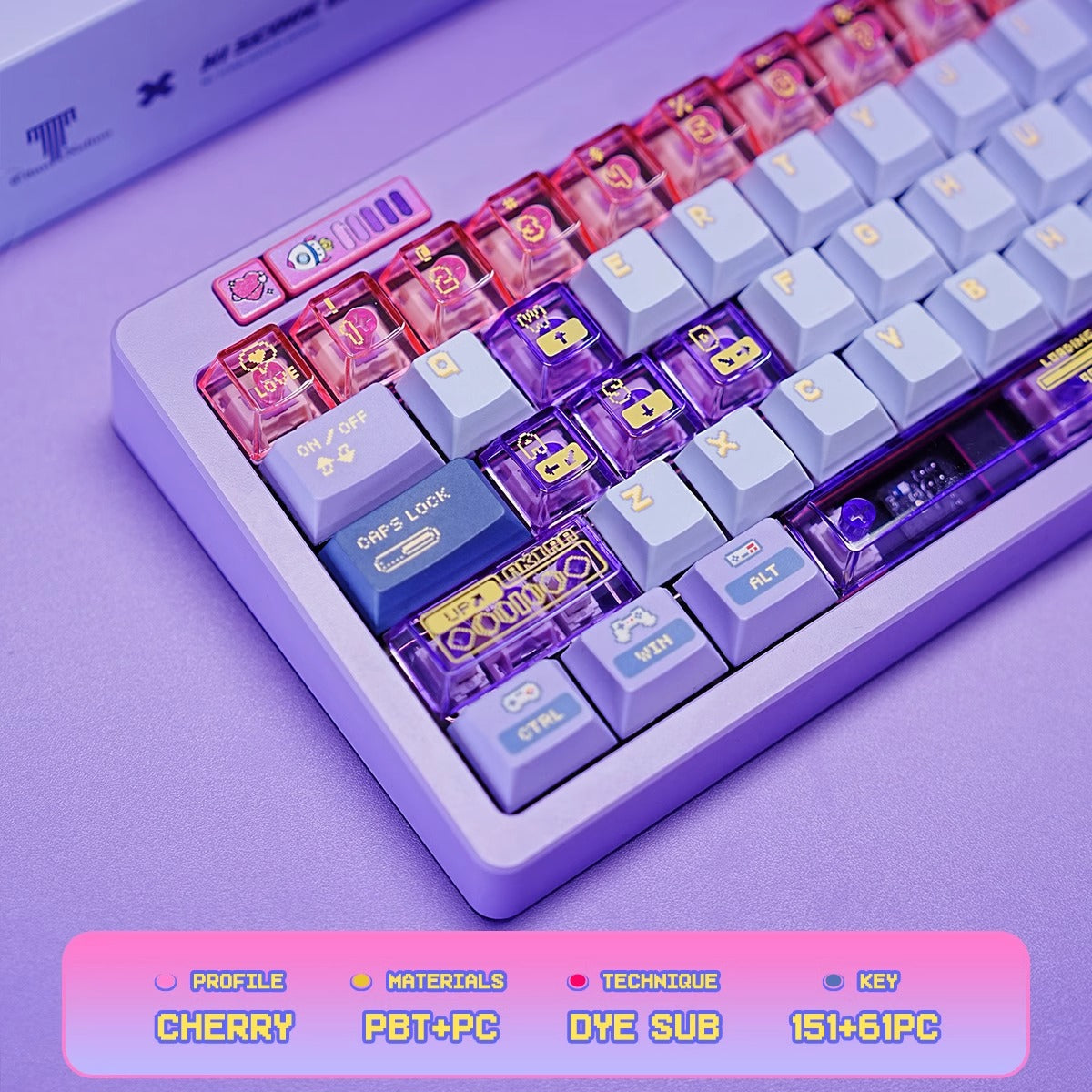 High Score Girl Keycap Set