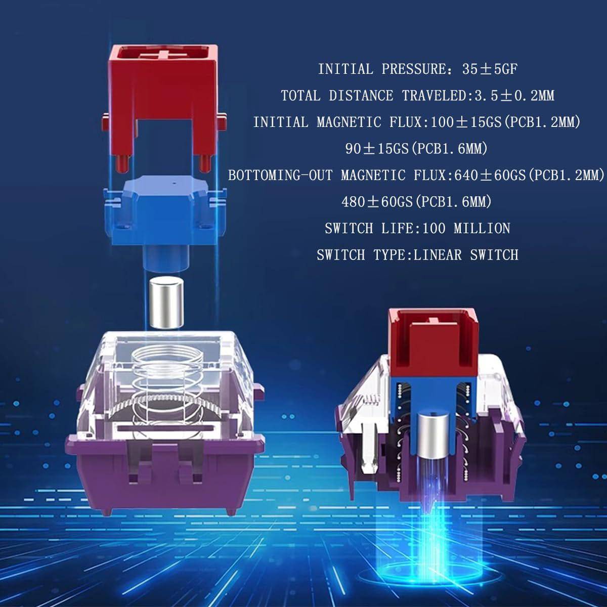 TTC Mechanical Keyboard Switches