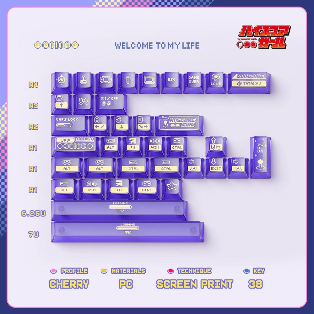 High Score Girl Keycap Set