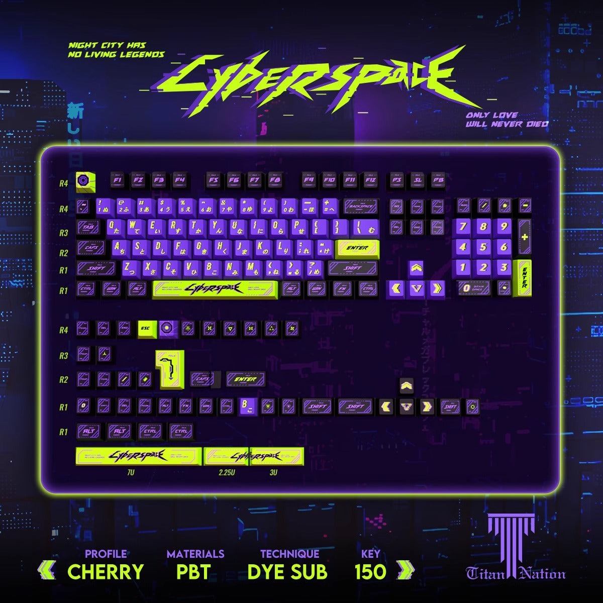 Titan Nation Cyberpunk Keycaps