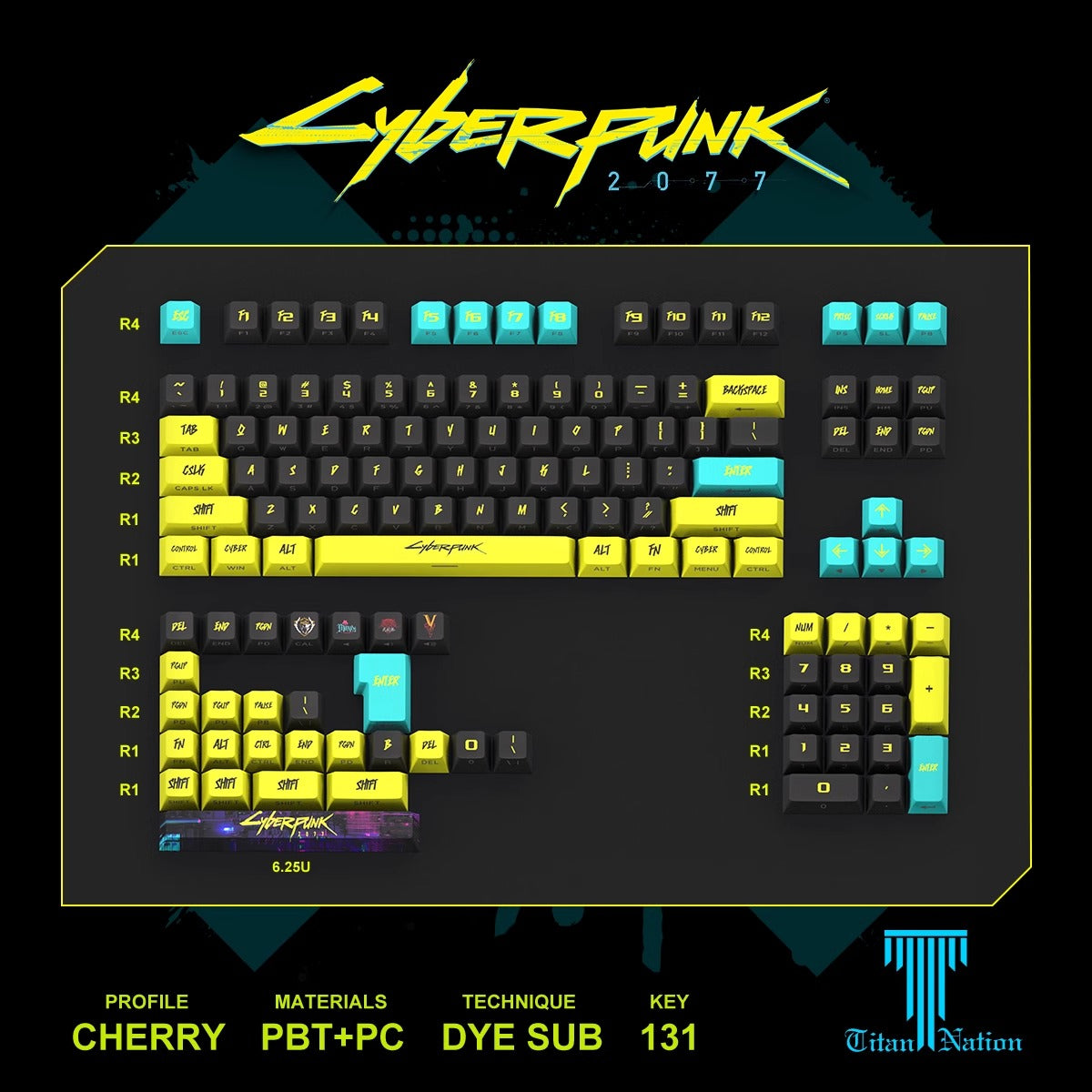 Cyberpunk Keycaps Set