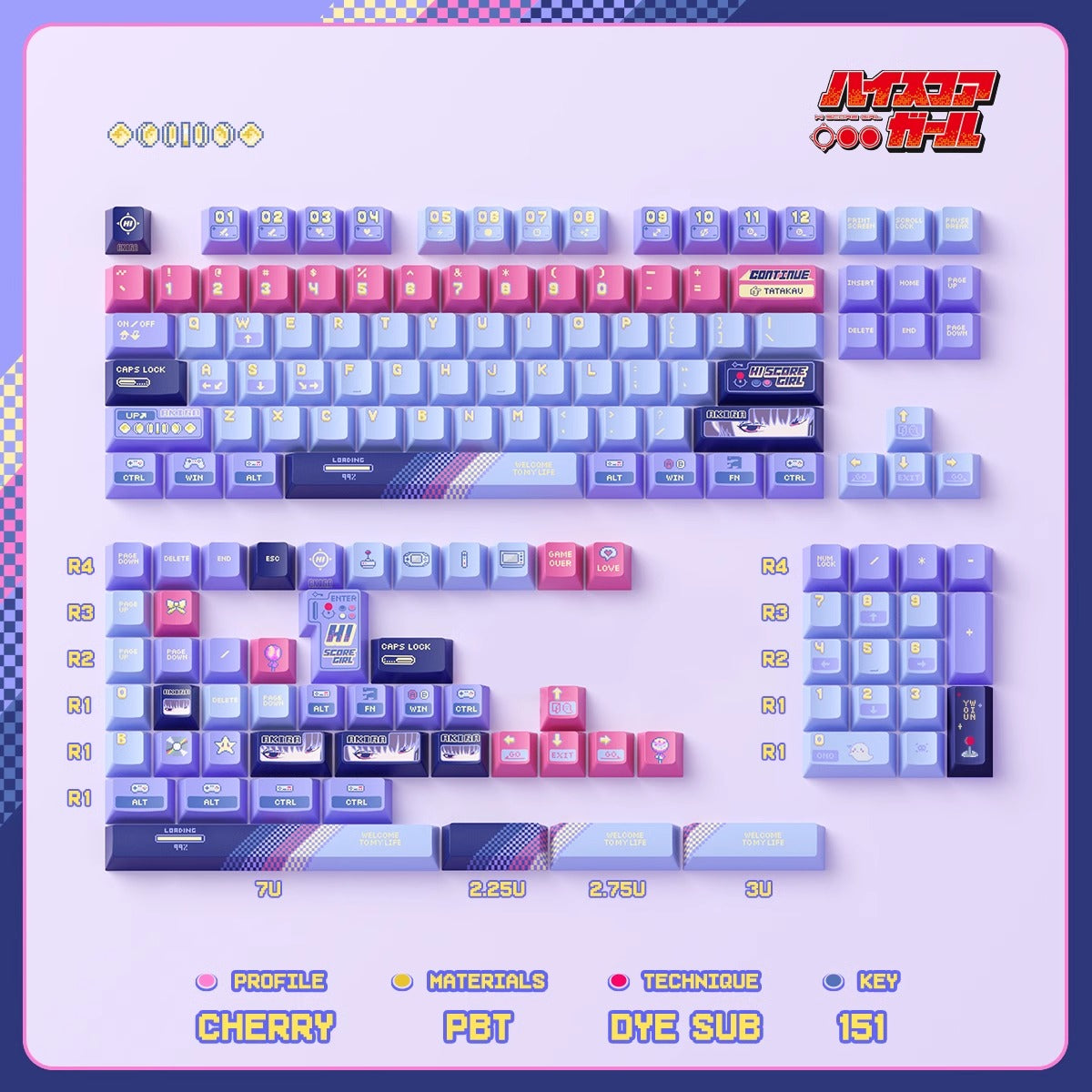 High Score Girl Keycap Set