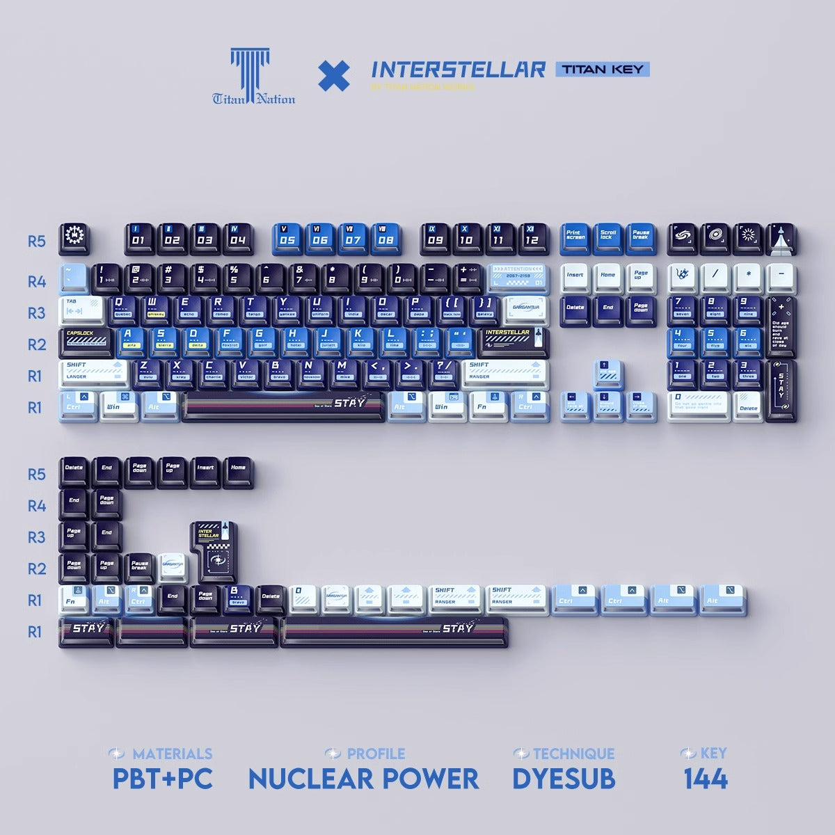 Interstellar Keycap Set