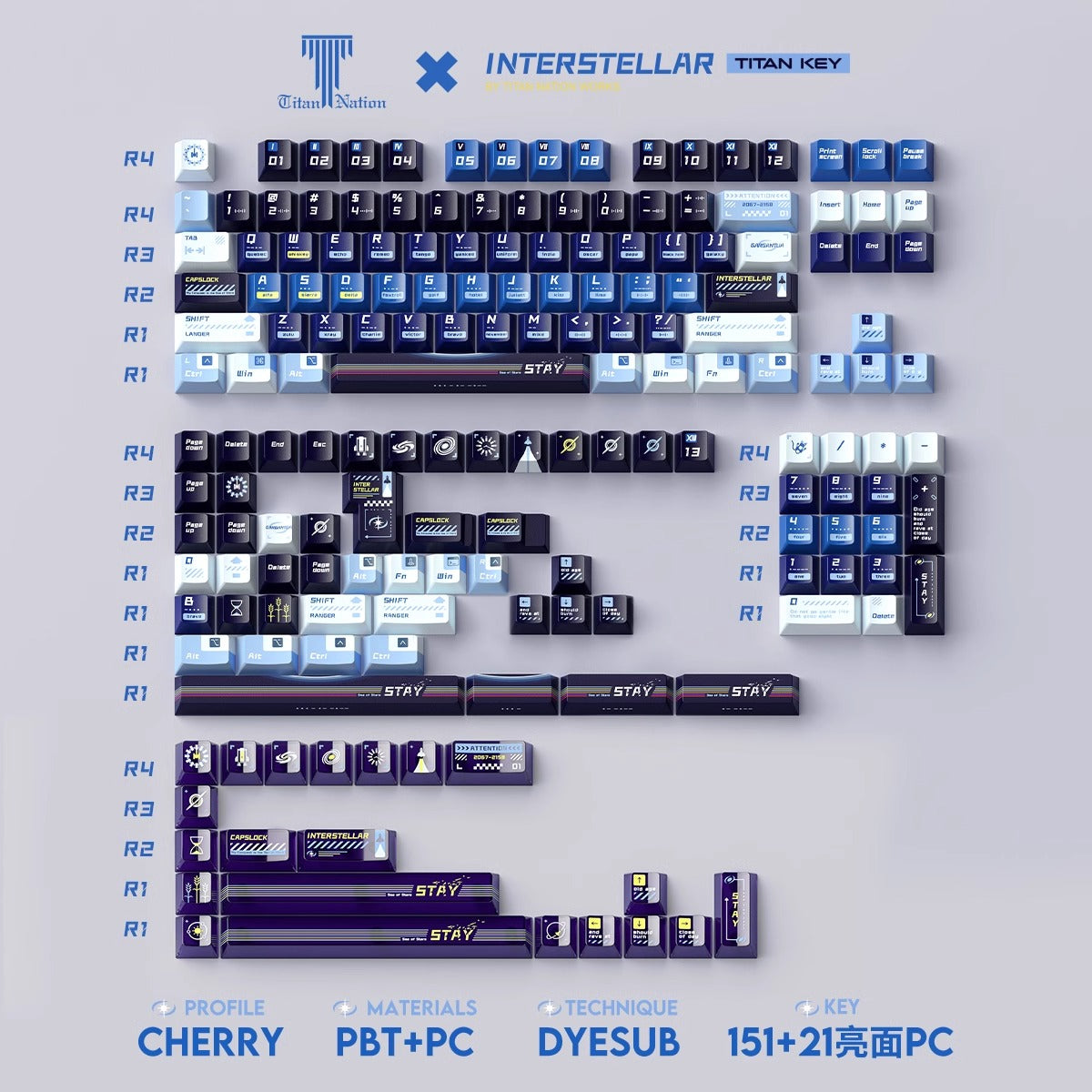 Interstellar Keycap Set