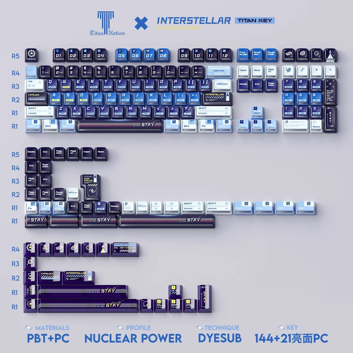 Interstellar Keycap Set