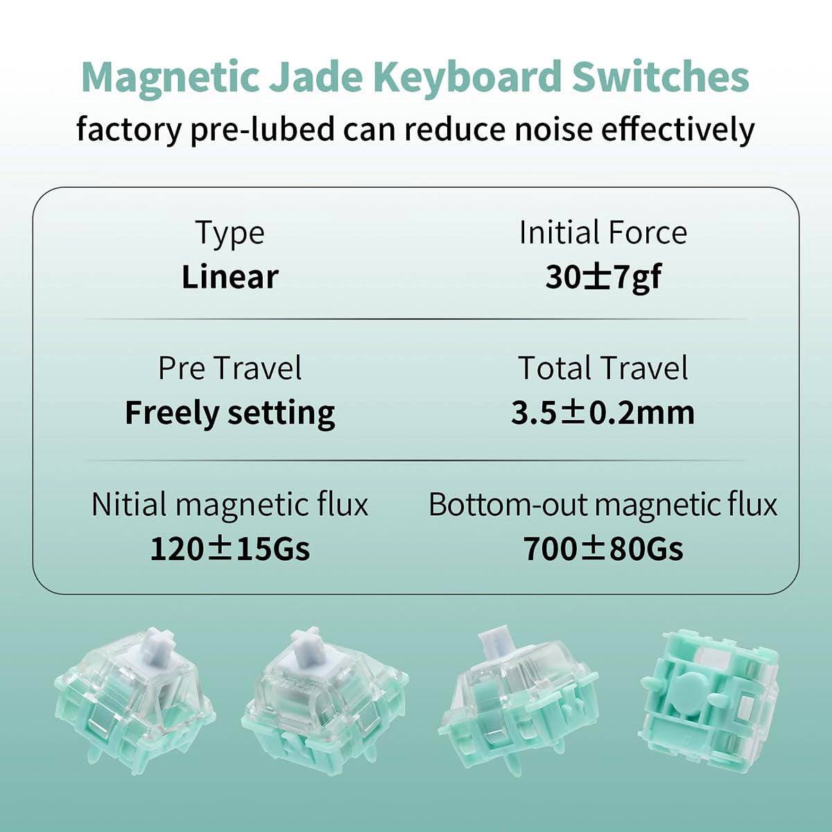 Gateron Magnetic Jade Switches