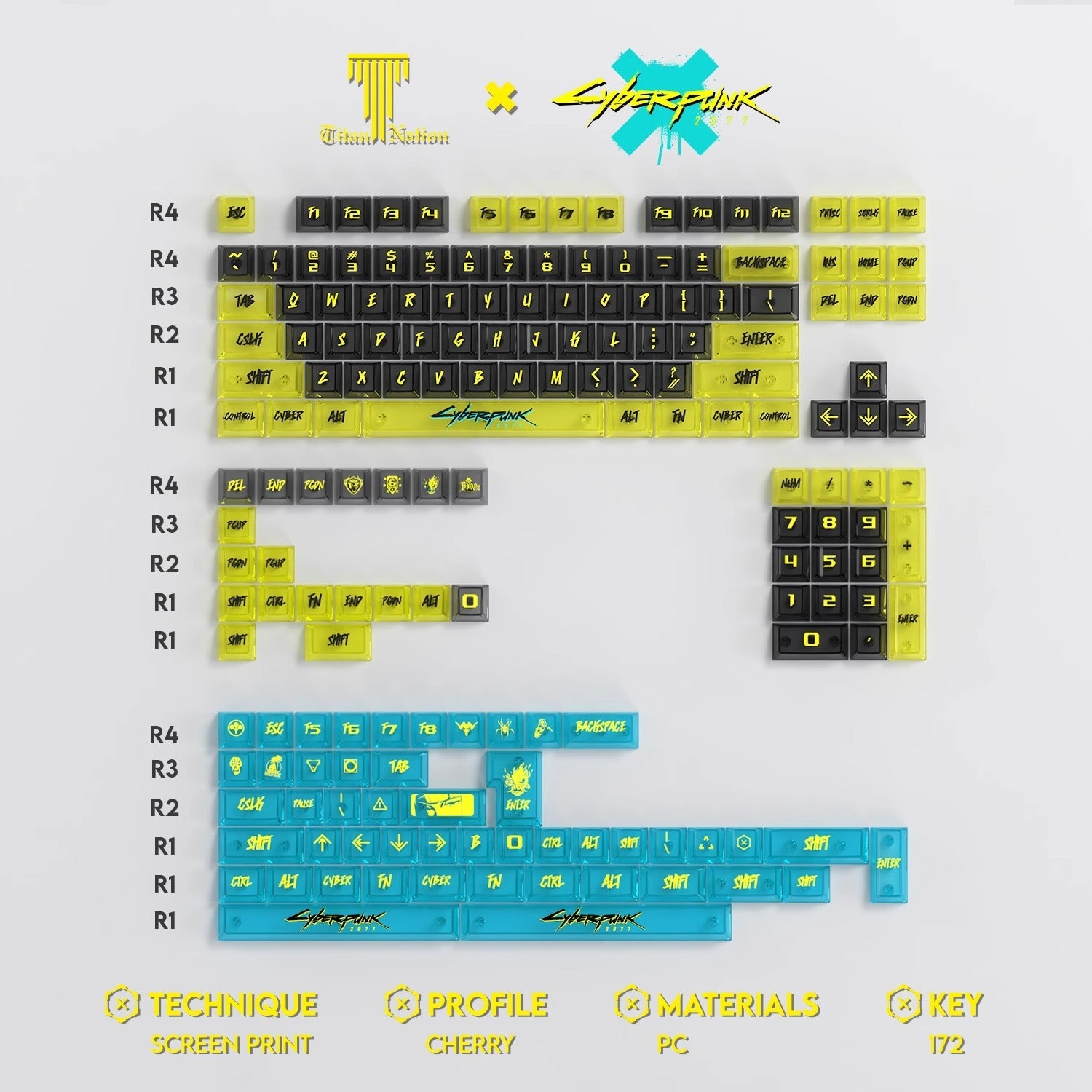 Cyberpunk Keycaps Set