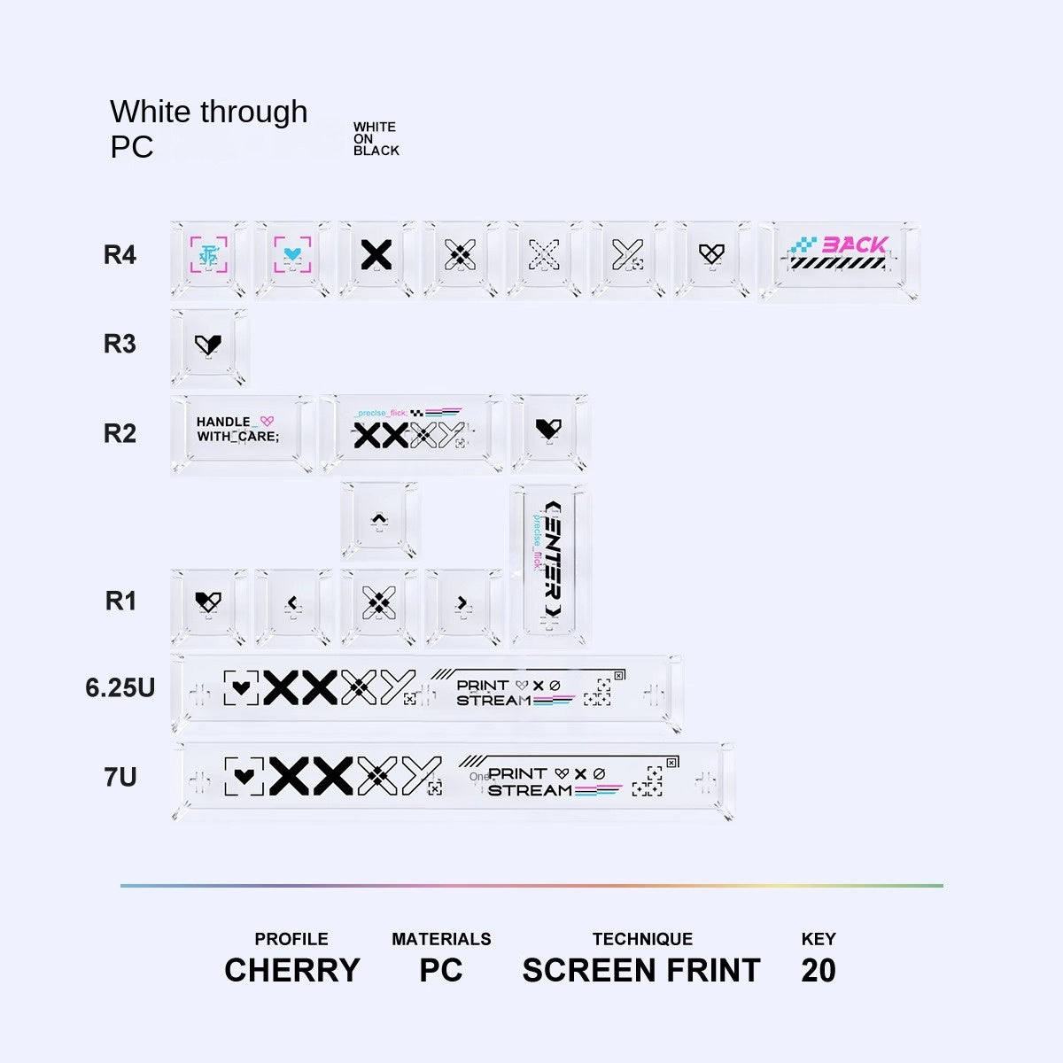 CSGO Printstream keycaps